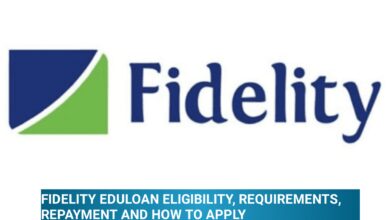 Fidelity Eduloan Eligibility