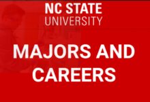 American postdoctoral research scholar