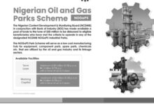 NOGaPS $50 million Loan Disbursement