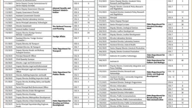KPSC Application Portal