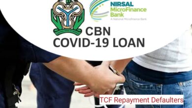 COVID-19 TCF Repayment Defaulters