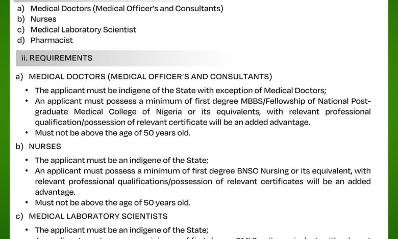 Katsina State Ministry of Health Recruitment 2024
